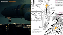 Load image into Gallery viewer, Airport2Sim Amsterdam

